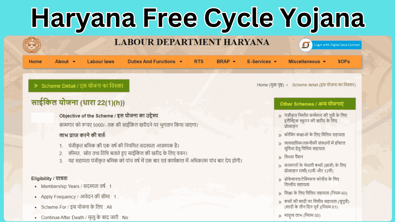 Haryana Free Cycle Yojana