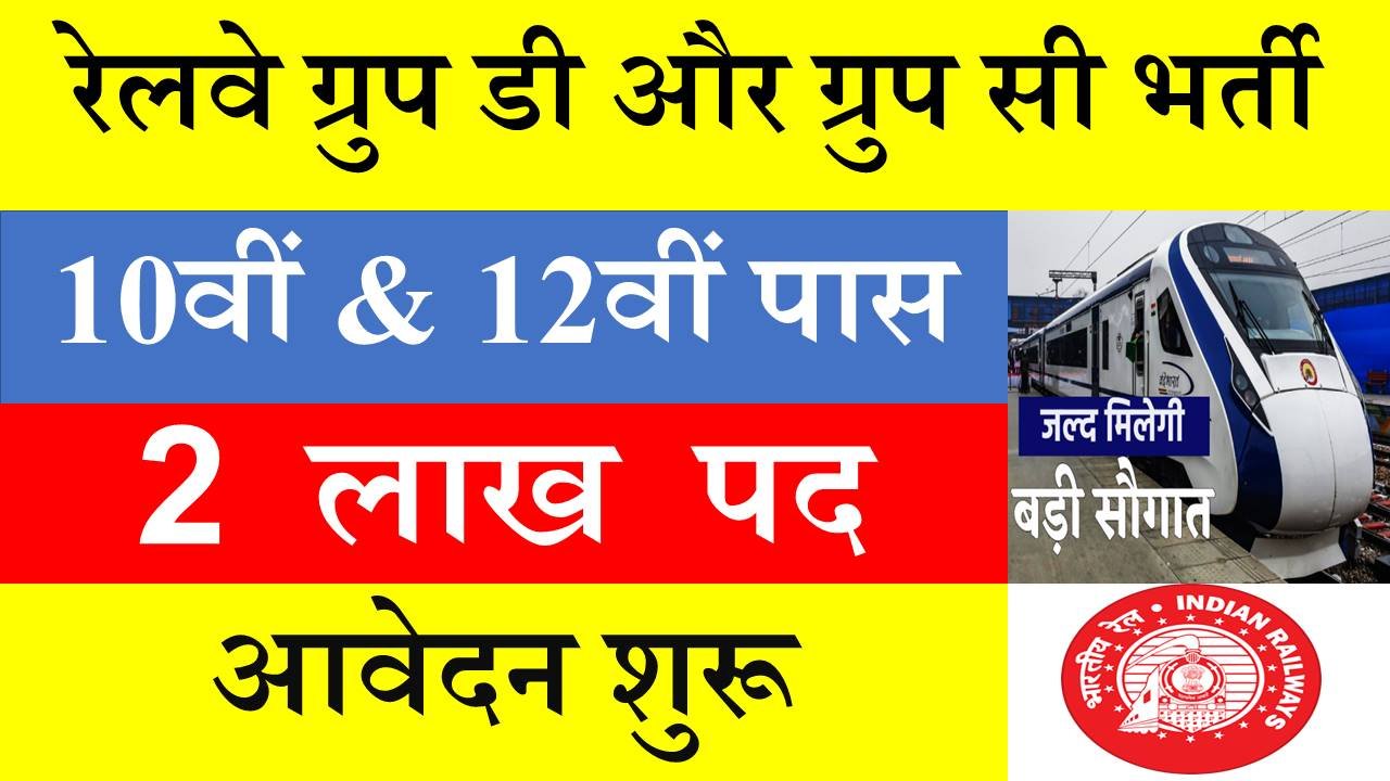 RRB-Group-D-&-C-Vacancy-2024