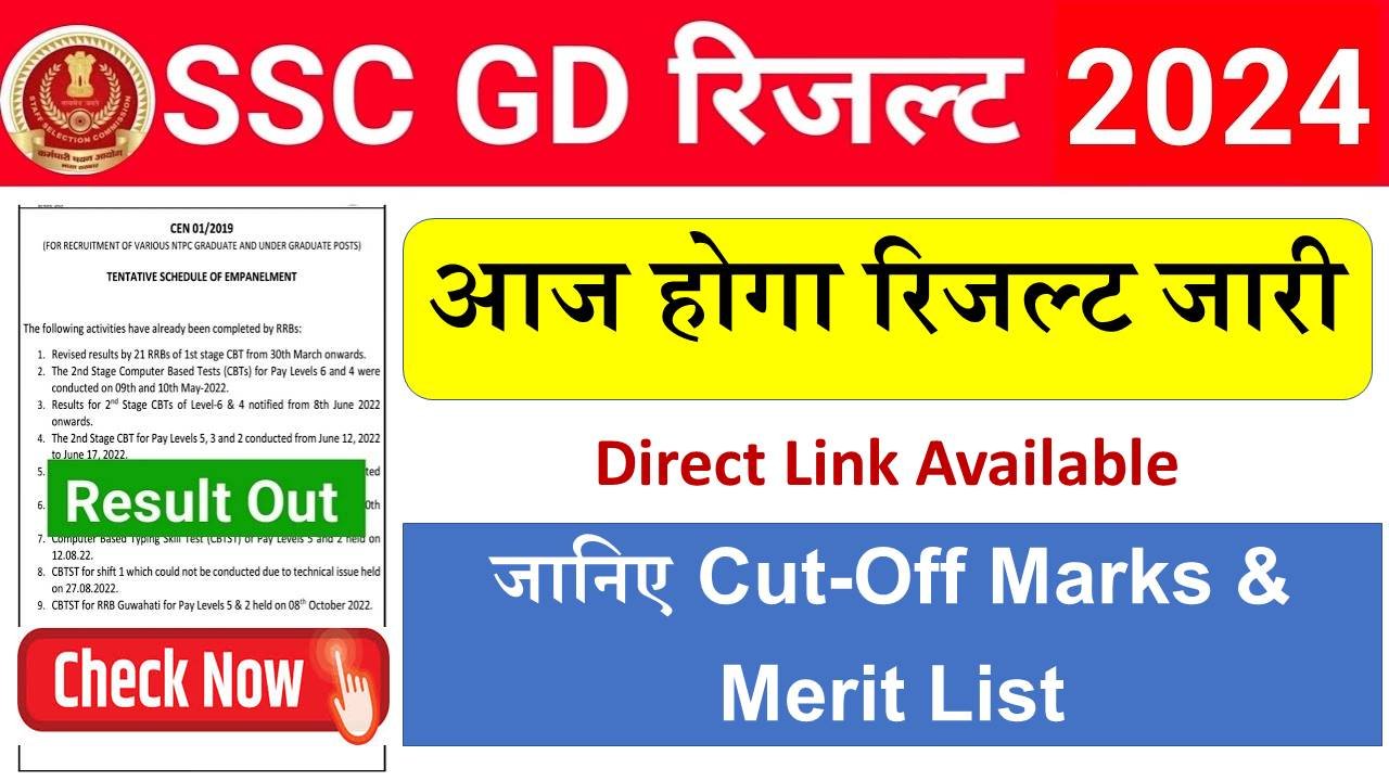 SSC GD Result 2024