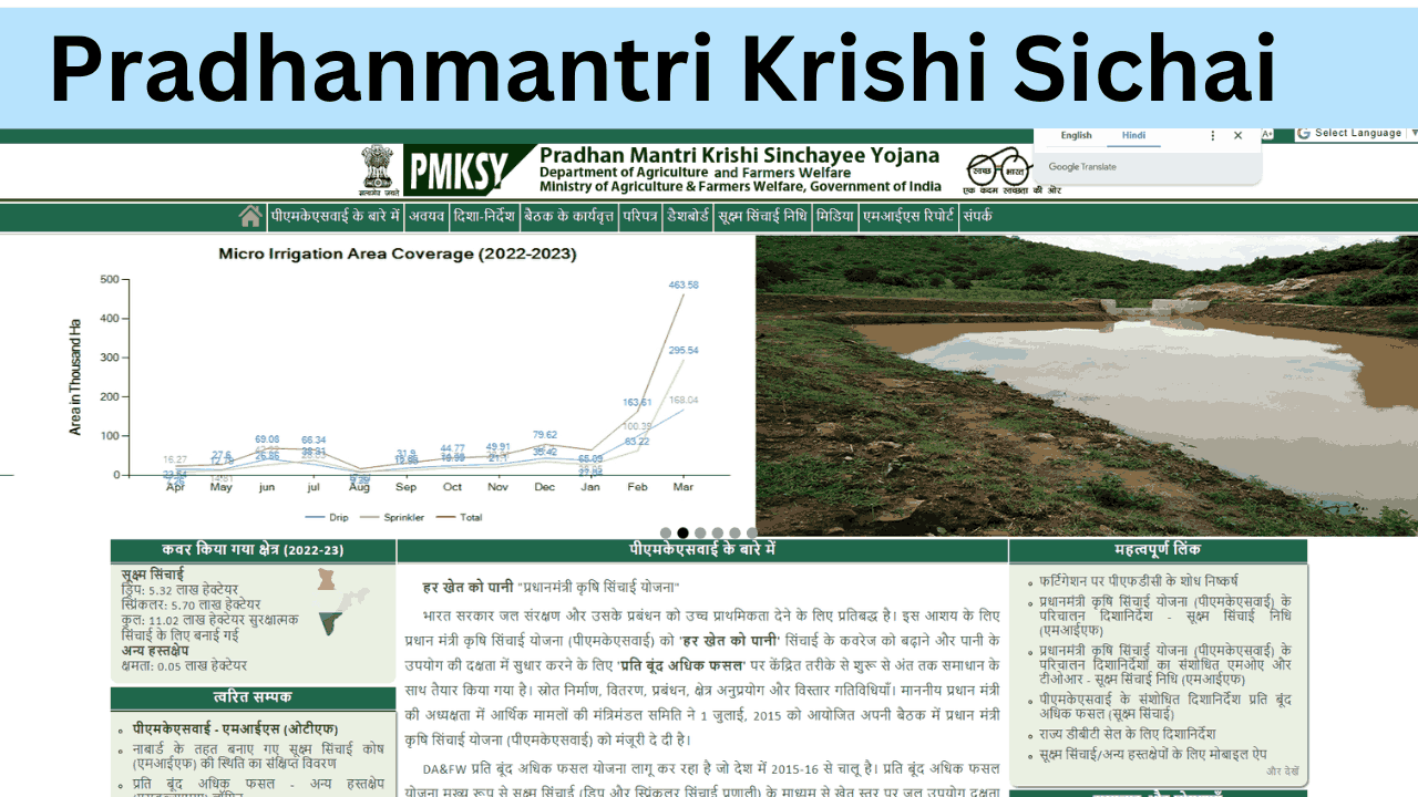 Pradhanmantri Krishi Sichai Yojana